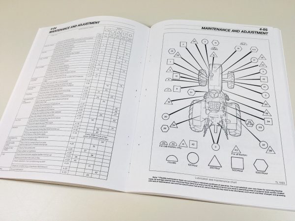 Massey Ferguson 300 Series Tractors Owners Operators Manual Instruction Book - Image 7