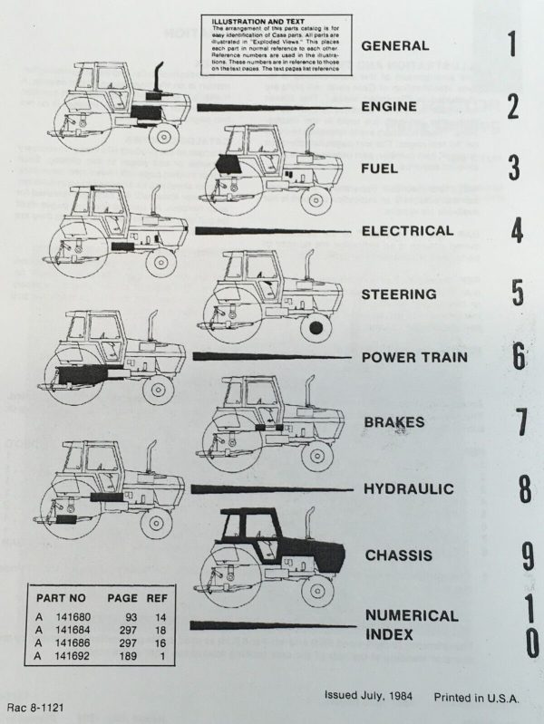 Case 2090 Tractor Service Manual Parts Catalog Repair Shop Set Workshop Book - Image 5