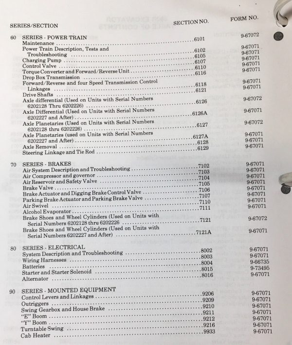 Case 880R Excavator Service Manual Parts Catalog Repair Shop Set Catalog Book - Image 4