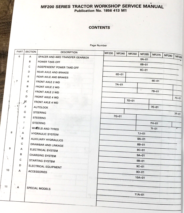 Massey Ferguson MF 200 Series MF 270 283 Tractor Service Manual Repair Workshop - Image 3