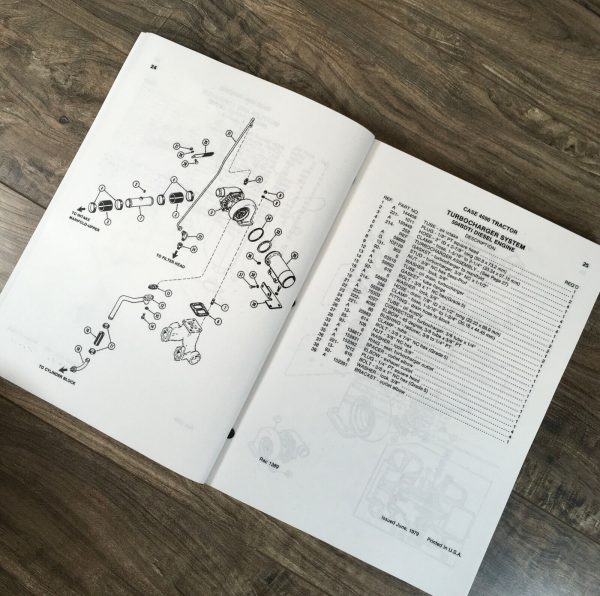 Case 4690 Tractor Parts And Operators Manual Set Catalog Owners Book Schematics - Image 6