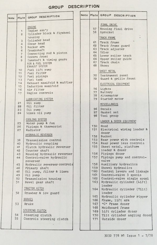 Massey Ferguson 200C D200C Crawler Loader Dozer Parts Manual Catalog Assembly - Image 2