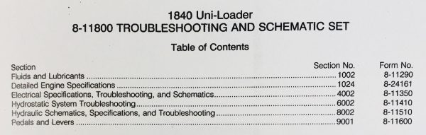 Case 1840 Uni-Loader Skid Steer Shematics Service Manual - Image 2