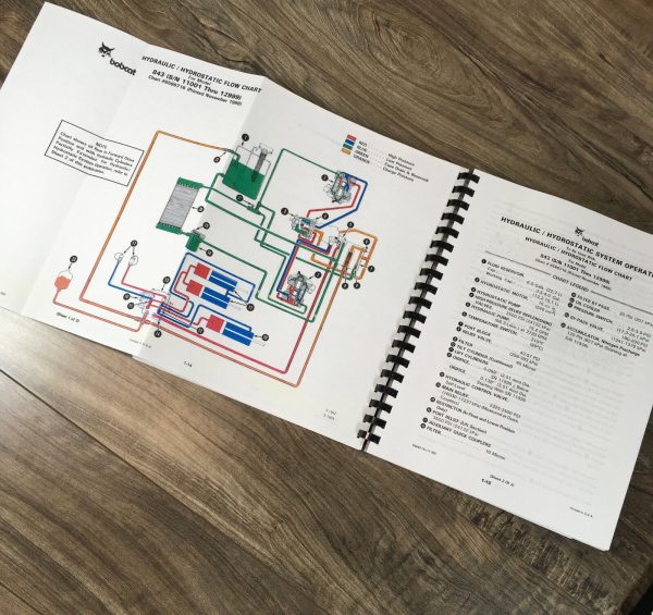 Bobcat 843 843B Skidsteer Loader Service Repair Manual Technical Shop Book New - Image 12