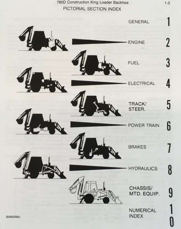 Case 780D Construction King Backhoe Loader Service Manual Parts Catalog Set - Image 4