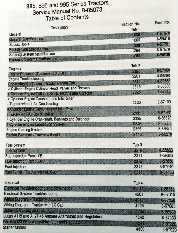 Case Ih International 885 895 995 Tractor Service Manual Repair Overhaul Binder - Image 2