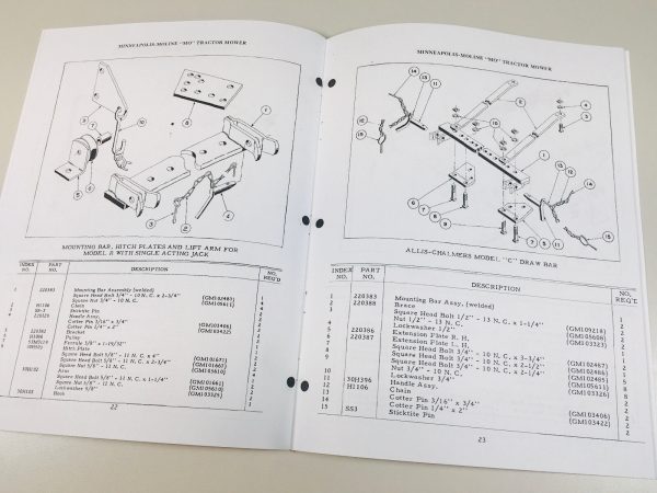 Minneapolis Moline Mo 105 106 107 305 306 307 Mower Tractor Parts Manual Catalog - Image 3