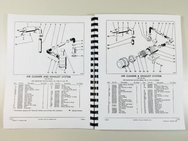 Trojan Tractor Shovels Loader Model 124 Operators Owners Parts Manual Combined - Image 6