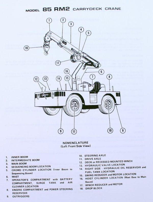 Case Drott 85Rm2 Carrydeck Crane Manual Service Parts Catalog Operators Set Book - Image 4