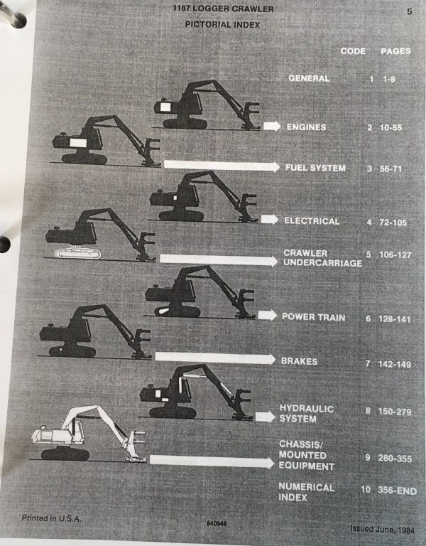 Case 1187 Feller Buncher logger Crawler Service Manual Parts Catalog Repair Set - Image 12