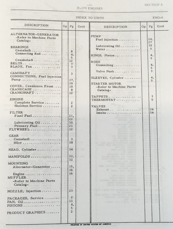 International 3400A Diesel Tractor Service Manual Set Shop Book Workshop D-179 - Image 6