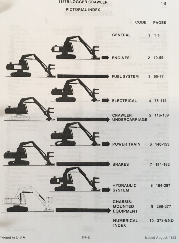 Case 1187B Feller Buncher logger Crawler Parts Operators Manual Set Owners Book - Image 7