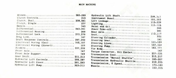 Set Massey Ferguson 202 204 Tractor Service Manual Parts Operators Repair Shop - Image 3