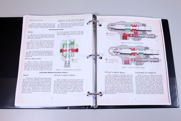 Case 1700 1737 1740 Uni-Loader Skid Steer Service Technical Manual Repair Binder - Image 12