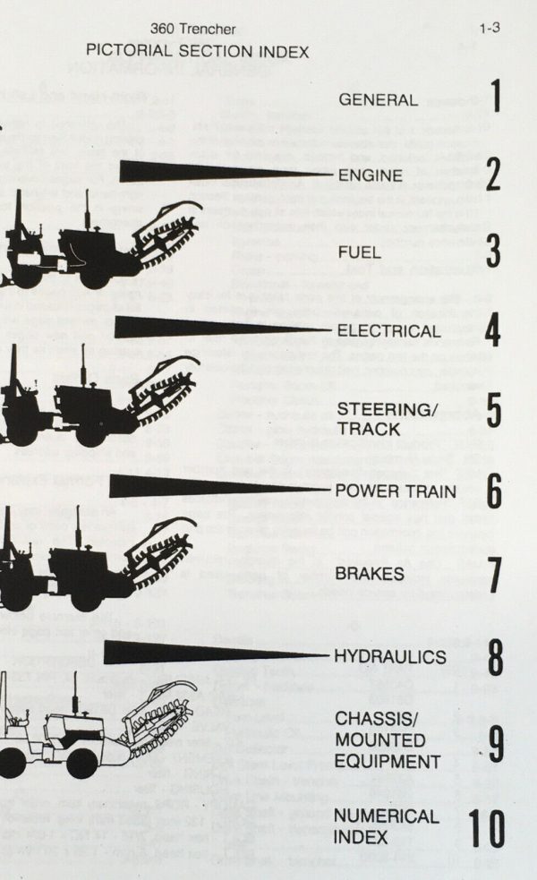 Case 360 Trencher Manual Parts Catalog Operators Owners Set Book Backhoe Attach - Image 2