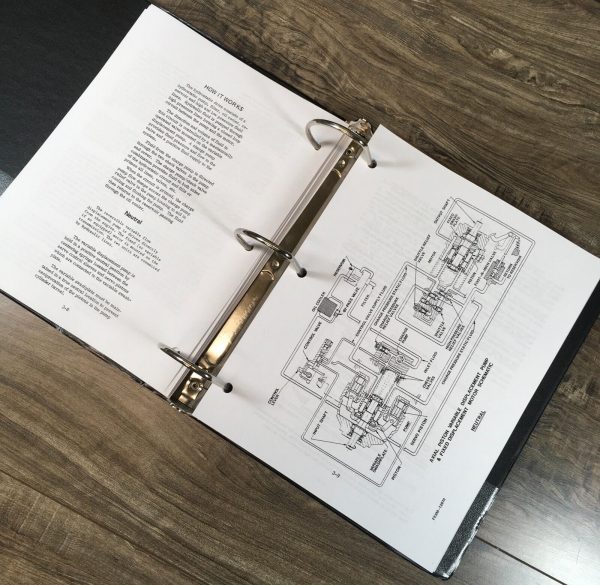 International 1440 1460 1480 Combine Service Manual Set Repair Shop Book - Image 6