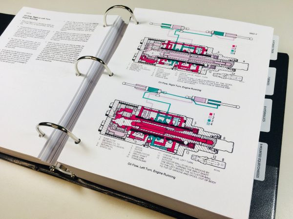 Case 580E 580Se 580 Super E Loader Backhoe Service Repair Manual Shop Book - Image 7