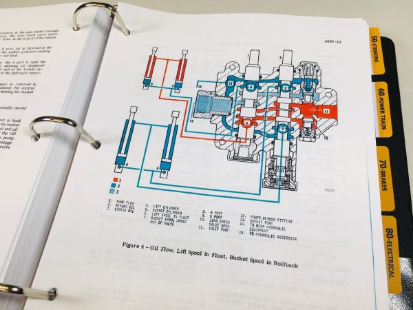 Case 480C Tractor Loader Backhoe Service Manual Parts Catalog Set - Image 7