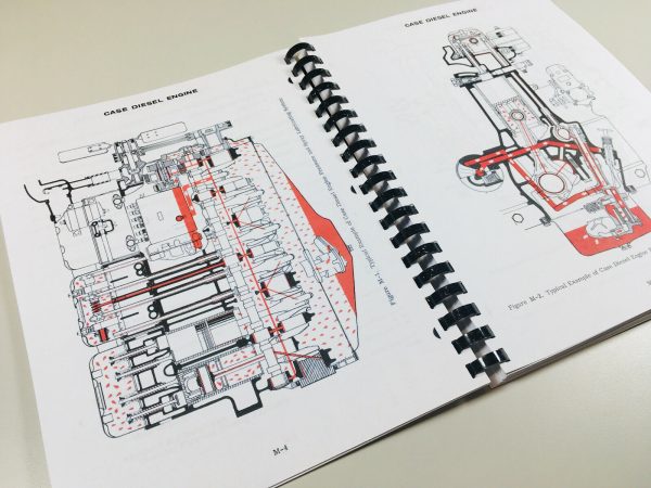 Case 1030 Ser. 1031 Gp 1032 Western Special Comfort King Tractor Service Manual - Image 3