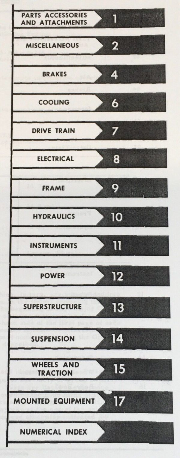 International 3820A Backhoe Loader Tractor Service Parts Manual Set Repair Shop - Image 2