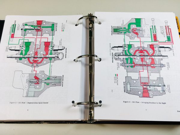 Case 580B 580Ck B Hydrostatic Tractor Loader Backhoe Service Manual Parts Ctlg - Image 6