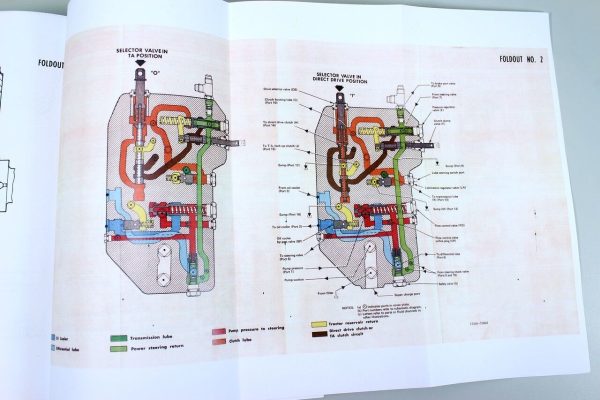 International 786 886 986 1086 1486 1586 Hydro 186 Tractor Service Repair Manual - Image 3