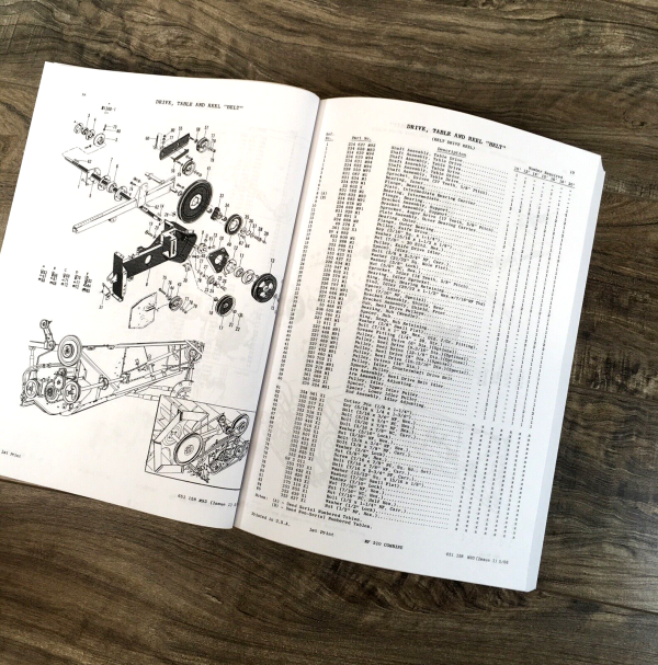 Massey Ferguson 510 Combine Service Parts Operators Manual Set SN -1201 003 653 - Image 11