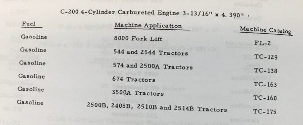 International C200 Gas Engine For 574 2500A 2514B Tractors Parts Tractor Manual - Image 2