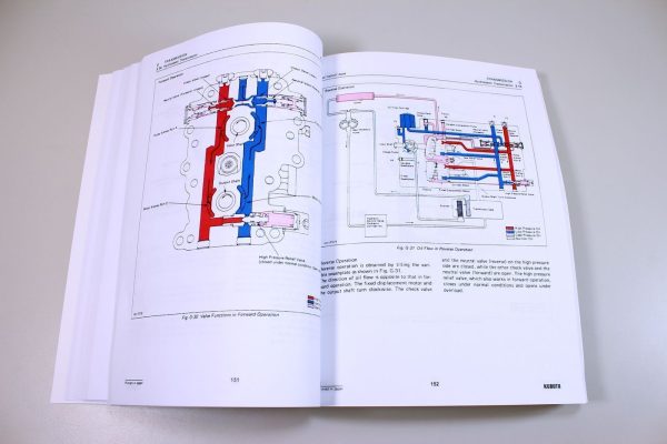 Kubota B6100Hst B7100Hst Tractor Service Repair Manual Technical Shop Book - Image 7