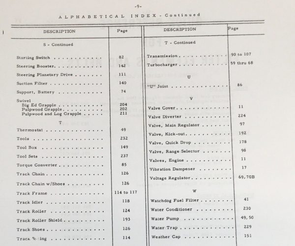 International 250B Crawler Loader Service Parts Operators Manual Set SN 8001-UP - Image 6