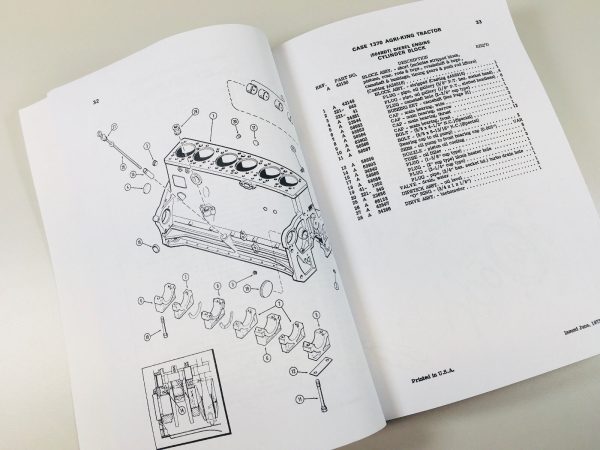 Ji Case 1370 Agri King Tractor Parts Manual Catalog #1253 S/N After 8727601 New - Image 2