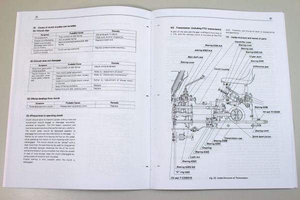 Kubota L225 L225F L225T L225Fa L225Dt Diesel Tractor Service Manual L2000Dt - Image 5