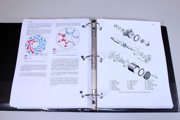 Case 1816 1816B 1816C Uni-Loaders Service Technical Manual Repair Shop In Binder - Image 6