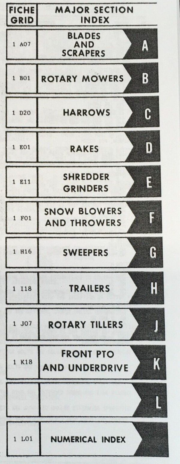 Cub Cadet Blade Blackfiller 42" & 54" Spring Trip for Tractors Parts Manual - Image 2