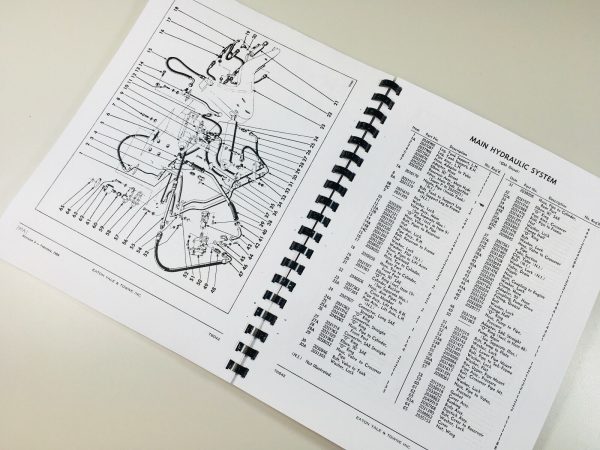 Trojan Tractor Shovels Loader Model 124 Operators Owners Parts Manual Combined - Image 8