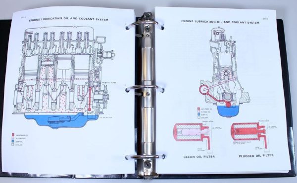 Case 450 Crawler Dozer Loader Operators Parts Service Manual 188 Diesel Engine - Image 6