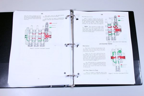 Case 1500 1526 1530 1537 Uni-Loader Skid Steer Service Parts Operators Manual - Image 8