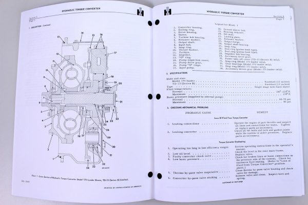 International 175 B Td15 Series B Crawler Loader Tractor Service Repair Manual - Image 6