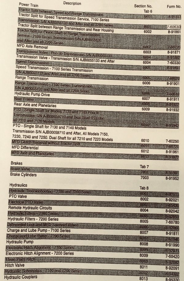 Case Ih 7100 7200 Series Tractors Service Manual Repair Shop Technical Book Set - Image 4