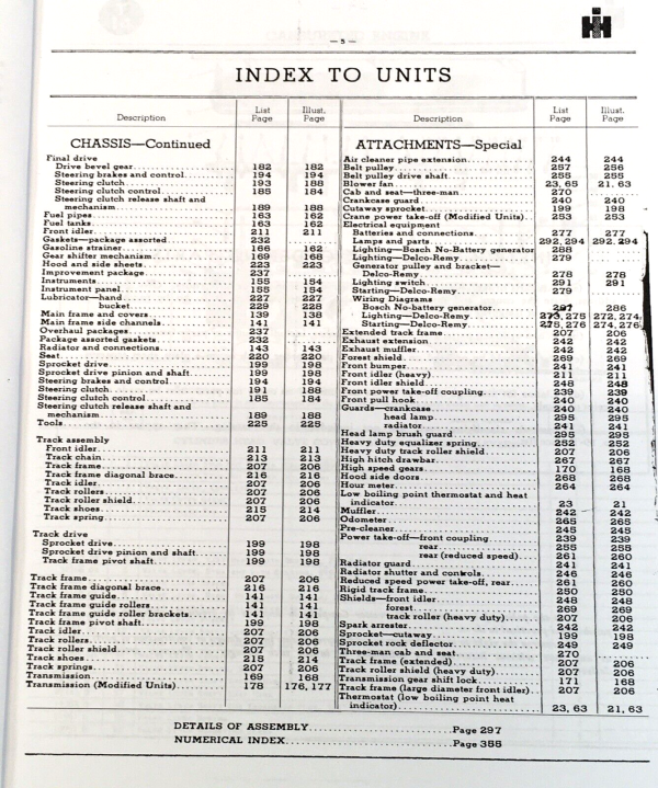 International T-14 TD-14 Crawler Tractor Parts Manual Catalog Assembly Schematic - Image 3