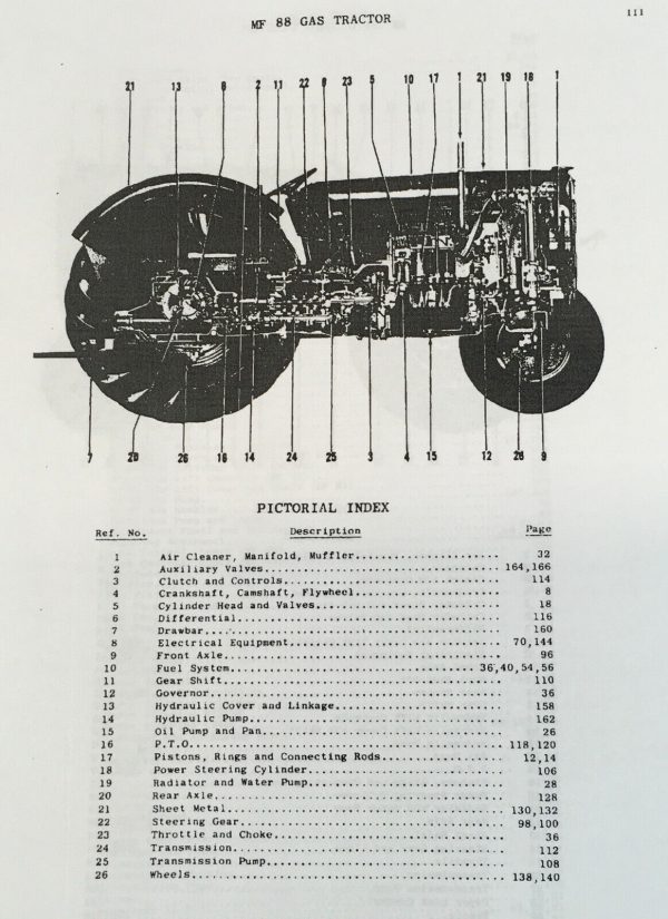 Massey Ferguson 85 88 Tractor Service Parts Manual Repair Shop Set Mf85 Mf88 - Image 4