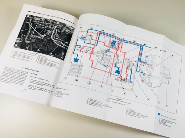 Ford Tw5 Tw15 Tw25 Tw35 Tractor Service Manual Parts Catalog Shop Book Set - Image 7