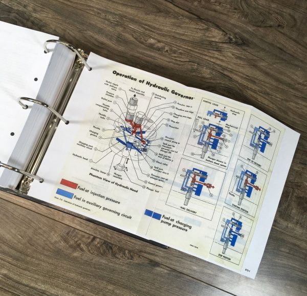 International 826 Gas Tractor Service Parts Operators Manual Set Repair C-301 - Image 7
