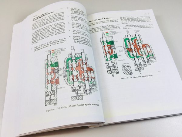 Case 1830 Uni Loader Skid Steer Service Parts Operators Manual Factory Shop Set - Image 4