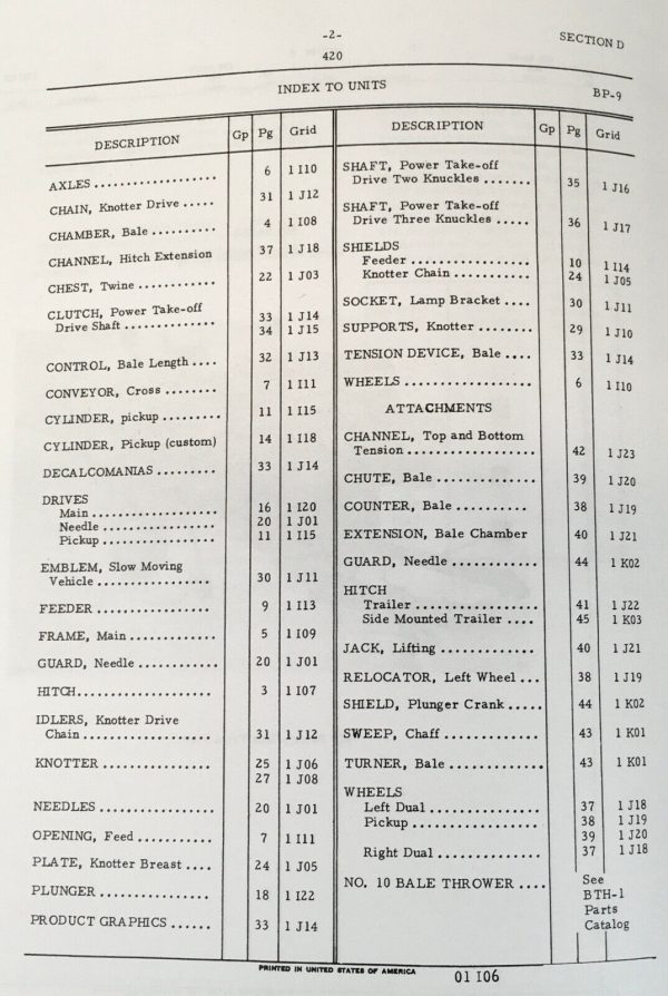 International 420 Square Baler Service Parts Manual Shop Repair Book Set Hay - Image 3