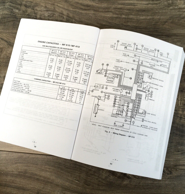 Massey Ferguson MF 410 510 Combine Service Manual Repair Shop Technical Workshop - Image 3