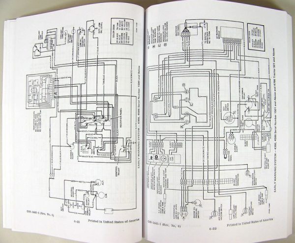 Farmall International 4586 Tractor Service Manual Repair Technical Overhaul Set - Image 3