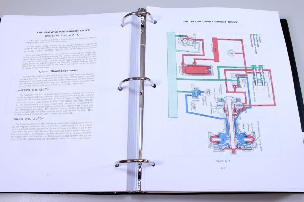 Case W7 4X4 4Wd Wheel Loader Backhoe Service Repair Manual Technical Shop Book - Image 7