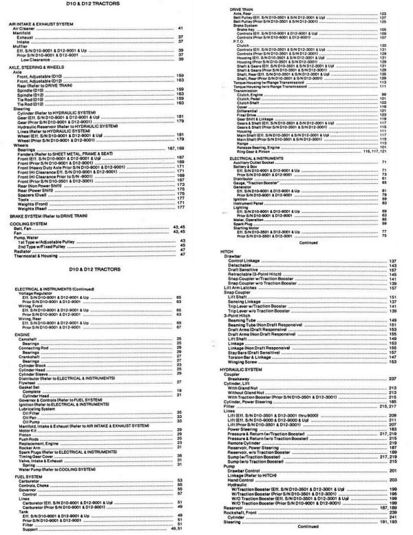 Allis Chalmers D-10 D-12 Tractor Service Manual Parts Operators Set S/N 3501-Up - Image 4