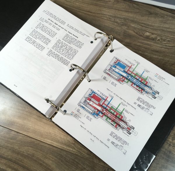 Case W24B Wheel Loader Service Manual Parts Catalog Operators Owners Repair Set - Image 8